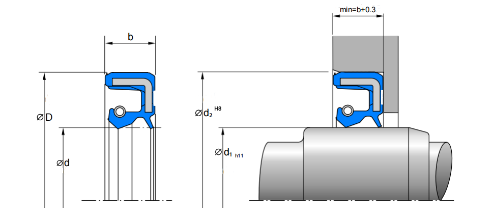 TC oil seal installation profile