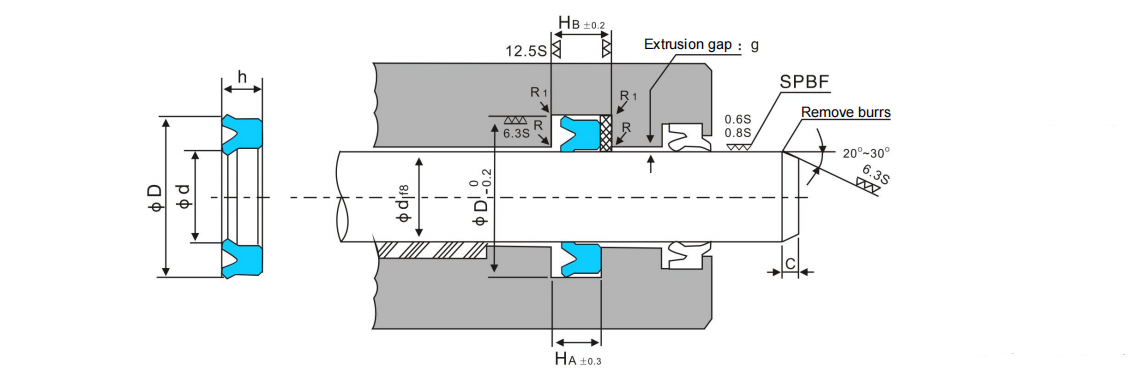 UNS installation profile