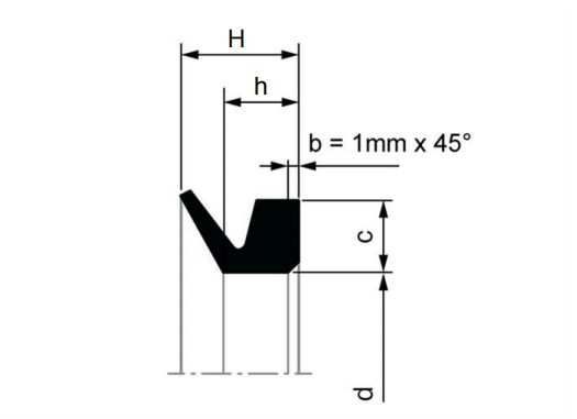 VL Ring cross section