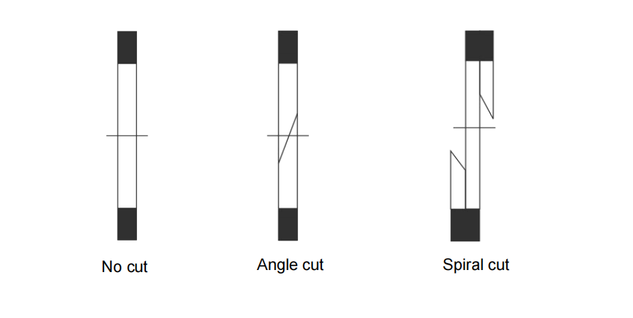 Anillos de respaldo de PTFE-QZSEALS