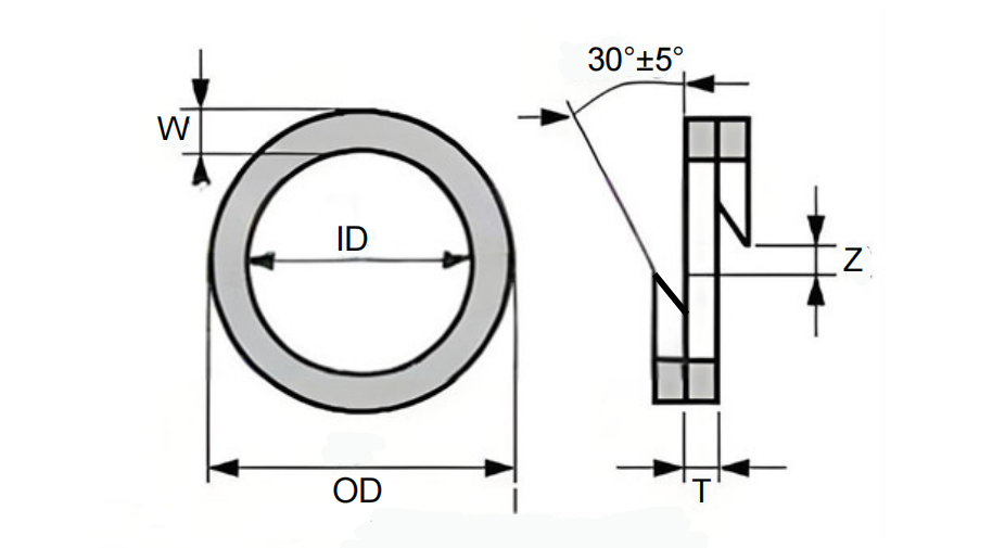 Anillos de respaldo de PTFE cortados en espiral 7