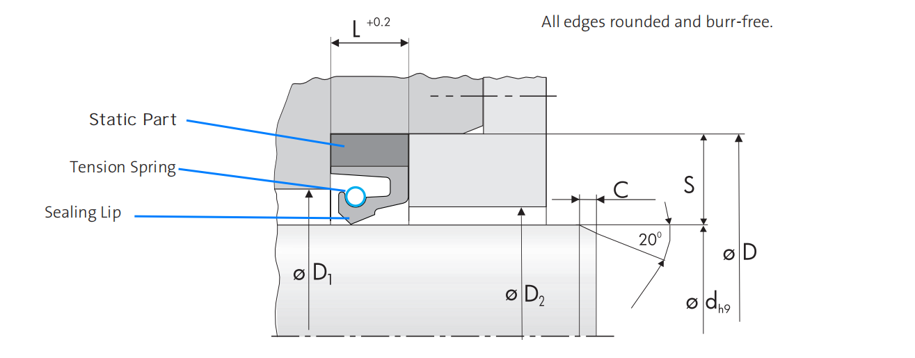 R35 Radial Shaft Seal-QZSEALS